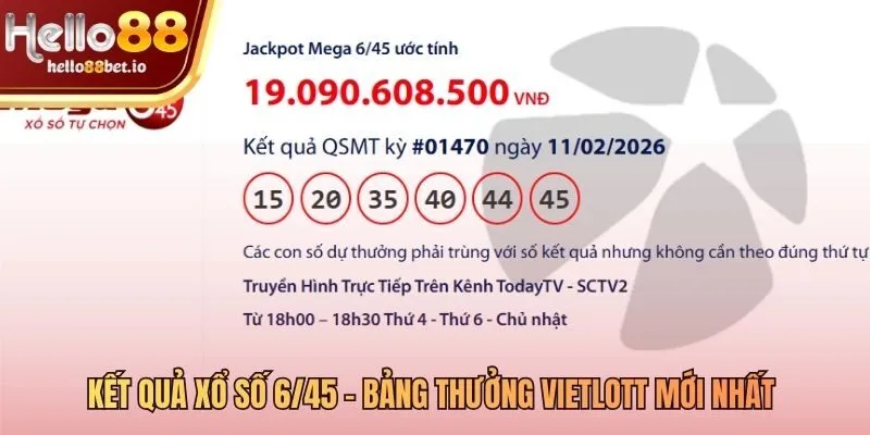 Bảng thưởng mega jackpot cập nhật giá trị các giải gần nhất