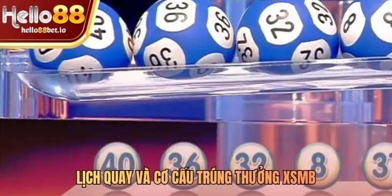 Toàn bộ lịch quay và giải thưởng xổ số miền Bắc